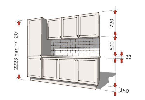 Kích thước tủ bếp tiêu chuẩn tại Việt Nam