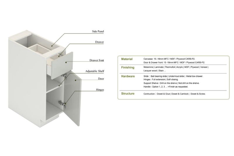 Mẫu tủ bếp đóng sẵn từ các module